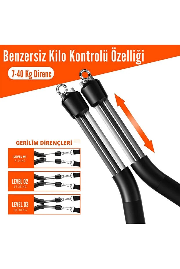 PRO Direnç Bandı Seti - Ayarlanabilir Fitness Lastiği - Ev Spor Salonu & Tüm Vücut Antrenmanı